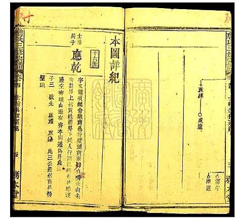 [詹]詹氏三修宗谱 (湖北) 詹氏三修家谱_八.pdf