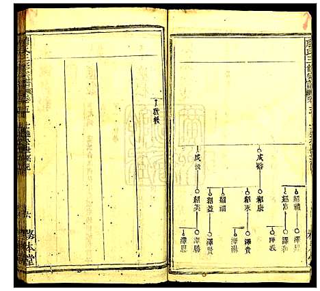 [詹]詹氏三修宗谱 (湖北) 詹氏三修家谱_九.pdf