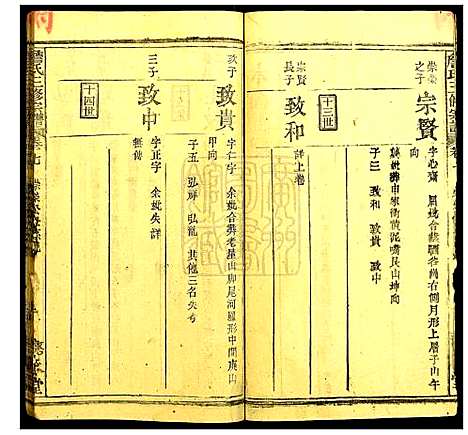 [詹]詹氏三修宗谱 (湖北) 詹氏三修家谱_十一.pdf