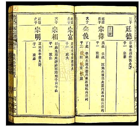 [詹]詹氏三修宗谱 (湖北) 詹氏三修家谱_十七.pdf