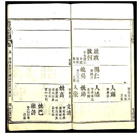 [詹]詹氏宗谱 (湖北) 詹氏家谱_五.pdf