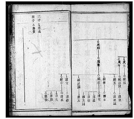 [詹]詹氏宗谱 (湖北) 詹氏家谱_四.pdf