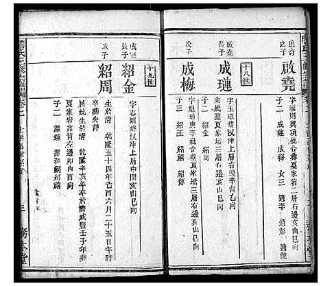 [詹]詹氏宗谱 (湖北) 詹氏家谱_五.pdf