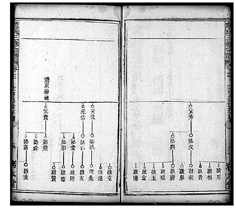 [詹]詹氏宗谱 (湖北) 詹氏家谱_十七.pdf