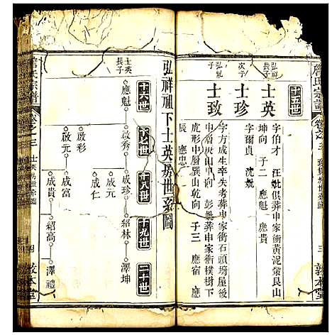 [詹]詹氏宗谱 (湖北) 詹氏家谱_五.pdf