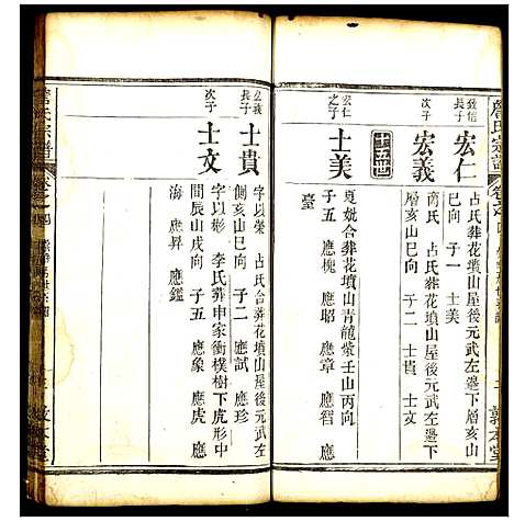 [詹]詹氏宗谱 (湖北) 詹氏家谱_六.pdf