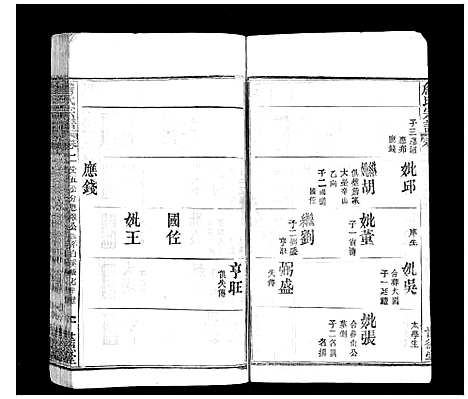 [詹]詹氏宗谱 (湖北) 詹氏家谱_一.pdf