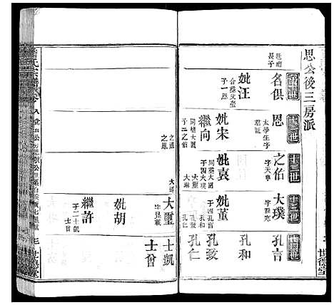 [詹]詹氏宗谱 (湖北) 詹氏家谱_一.pdf