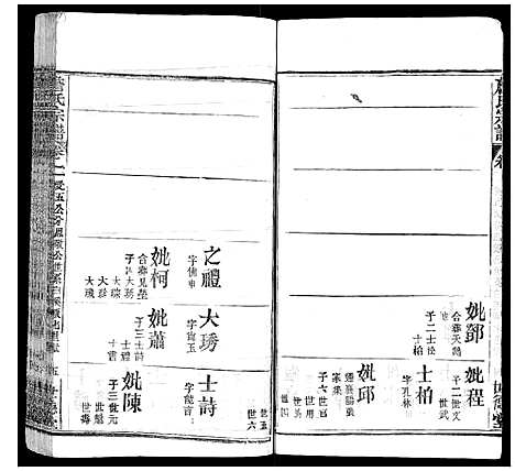 [詹]詹氏宗谱 (湖北) 詹氏家谱_一.pdf