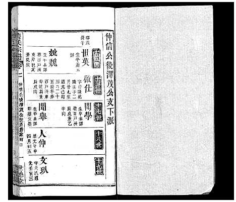 [詹]詹氏宗谱 (湖北) 詹氏家谱_二.pdf