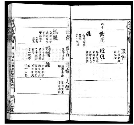 [詹]詹氏宗谱 (湖北) 詹氏家谱_二.pdf