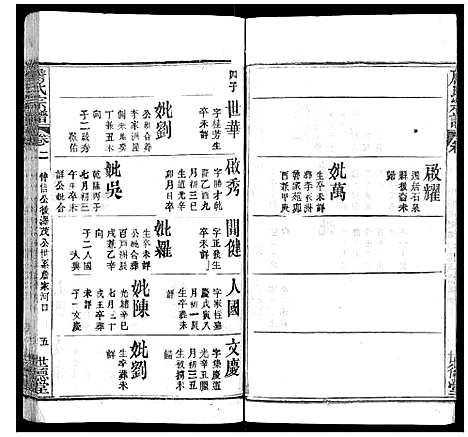 [詹]詹氏宗谱 (湖北) 詹氏家谱_二.pdf