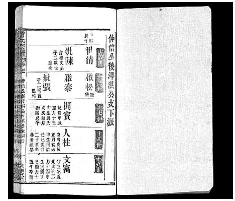 [詹]詹氏宗谱 (湖北) 詹氏家谱_三.pdf