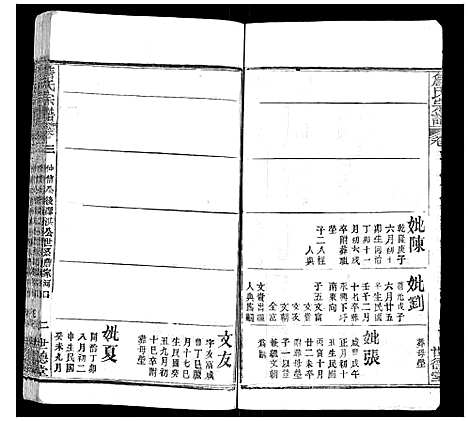 [詹]詹氏宗谱 (湖北) 詹氏家谱_三.pdf