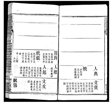 [詹]詹氏宗谱 (湖北) 詹氏家谱_三.pdf