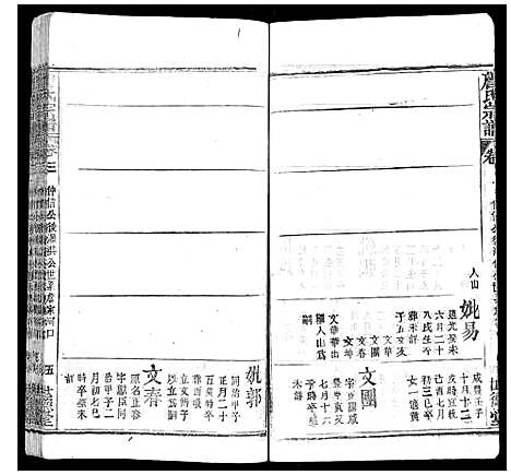 [詹]詹氏宗谱 (湖北) 詹氏家谱_三.pdf