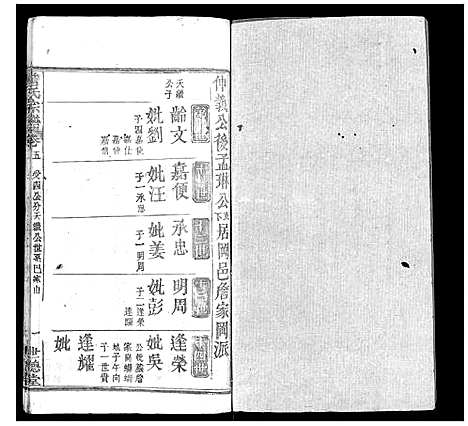 [詹]詹氏宗谱 (湖北) 詹氏家谱_五.pdf