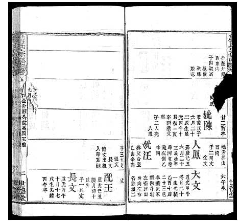 [詹]詹氏宗谱 (湖北) 詹氏家谱_六.pdf