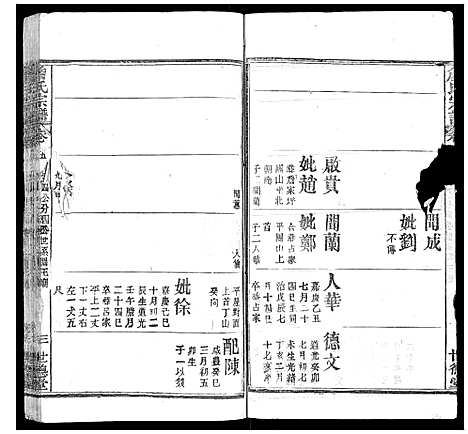 [詹]詹氏宗谱 (湖北) 詹氏家谱_六.pdf