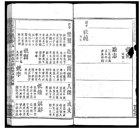 [詹]詹氏宗谱 (湖北) 詹氏家谱_六.pdf