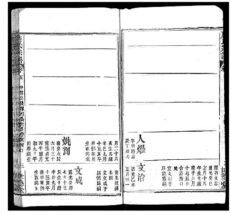 [詹]詹氏宗谱 (湖北) 詹氏家谱_八.pdf