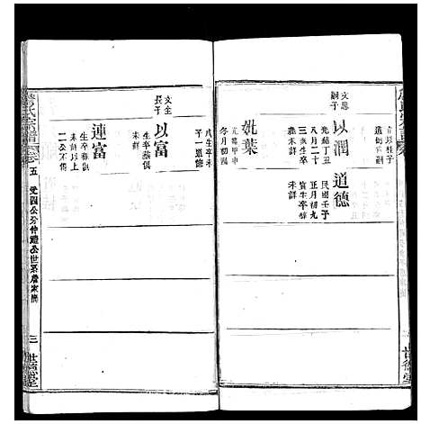 [詹]詹氏宗谱 (湖北) 詹氏家谱_九.pdf