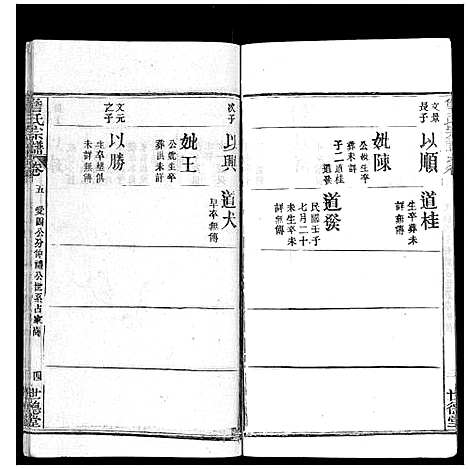 [詹]詹氏宗谱 (湖北) 詹氏家谱_九.pdf