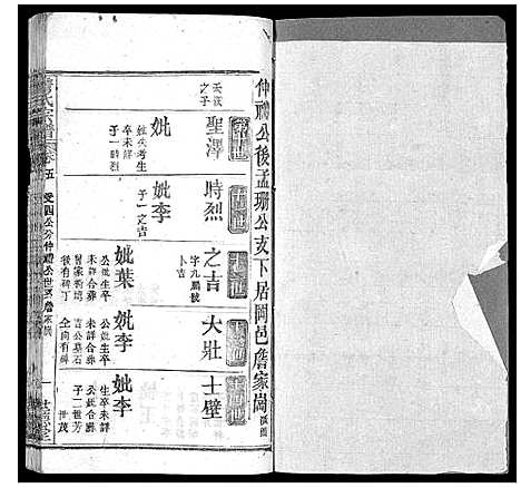 [詹]詹氏宗谱 (湖北) 詹氏家谱_十.pdf