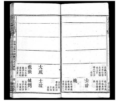 [詹]詹氏宗谱 (湖北) 詹氏家谱_十.pdf