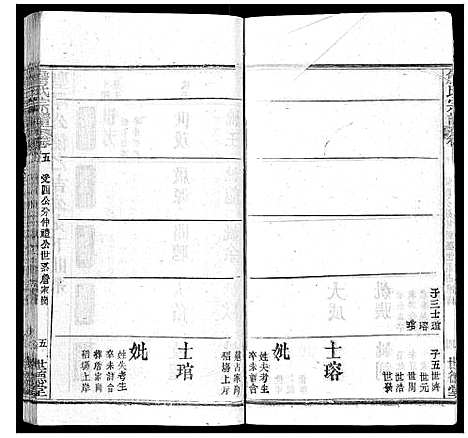 [詹]詹氏宗谱 (湖北) 詹氏家谱_十.pdf