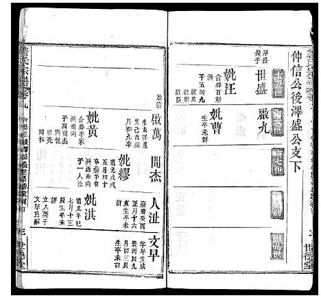 [詹]詹氏宗谱 (湖北) 詹氏家谱_十一.pdf