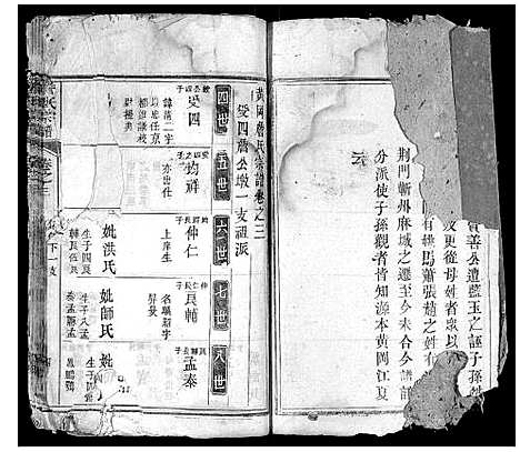 [詹]詹氏宗谱 (湖北) 詹氏家谱_一.pdf