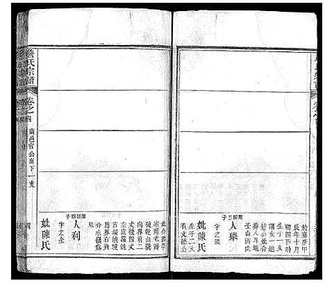 [詹]詹氏宗谱 (湖北) 詹氏家谱_二.pdf