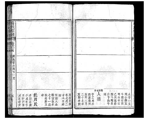 [詹]詹氏宗谱 (湖北) 詹氏家谱_二.pdf