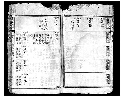 [詹]詹氏宗谱 (湖北) 詹氏家谱_三.pdf