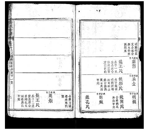 [詹]詹氏宗谱 (湖北) 詹氏家谱_五.pdf