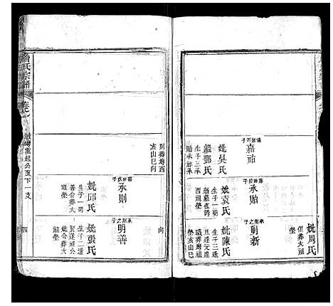 [詹]詹氏宗谱 (湖北) 詹氏家谱_五.pdf