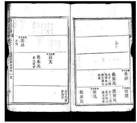 [詹]詹氏宗谱 (湖北) 詹氏家谱_五.pdf