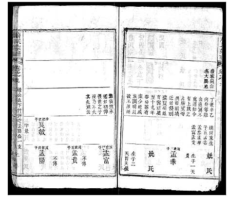 [詹]詹氏宗谱 (湖北) 詹氏家谱_七.pdf