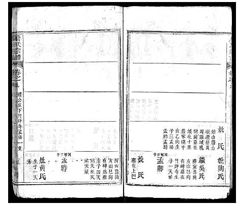 [詹]詹氏宗谱 (湖北) 詹氏家谱_七.pdf