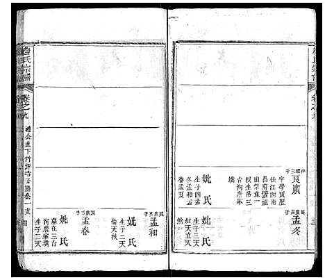 [詹]詹氏宗谱 (湖北) 詹氏家谱_七.pdf