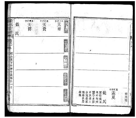 [詹]詹氏宗谱 (湖北) 詹氏家谱_七.pdf