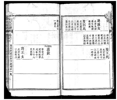 [詹]詹氏宗谱 (湖北) 詹氏家谱_八.pdf