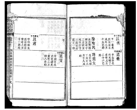 [詹]詹氏宗谱 (湖北) 詹氏家谱_八.pdf