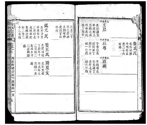 [詹]詹氏宗谱 (湖北) 詹氏家谱_八.pdf