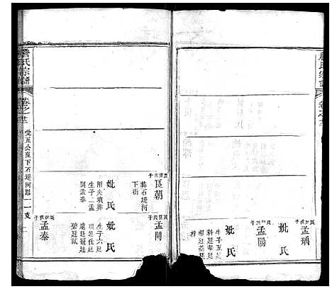 [詹]詹氏宗谱 (湖北) 詹氏家谱_十.pdf