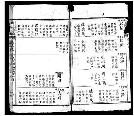 [詹]詹氏宗谱 (湖北) 詹氏家谱_十四.pdf