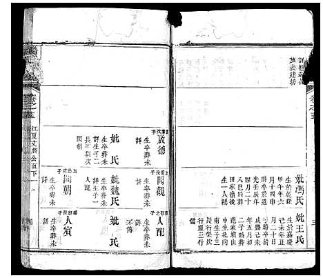 [詹]詹氏宗谱 (湖北) 詹氏家谱_十四.pdf