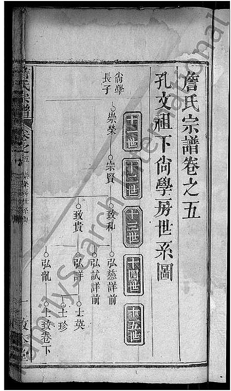 [詹]詹氏宗谱_11卷首2卷 (湖北) 詹氏家谱_八.pdf