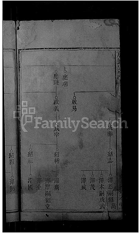 [詹]詹氏宗谱_11卷首2卷 (湖北) 詹氏家谱_十一.pdf